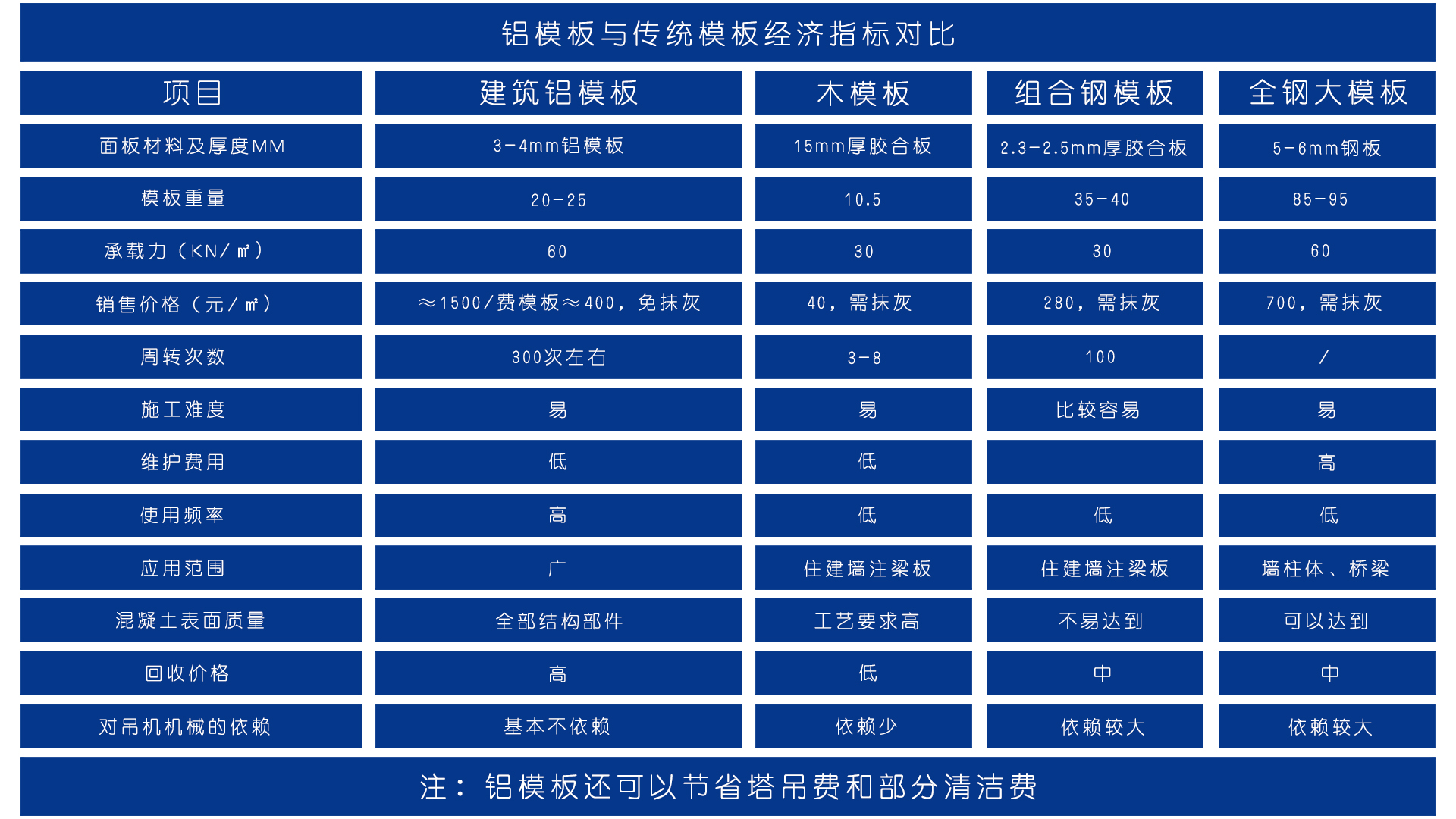 男男在宿舍撅着屁股被调教